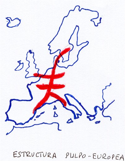 Estructura Pulpo-Europea